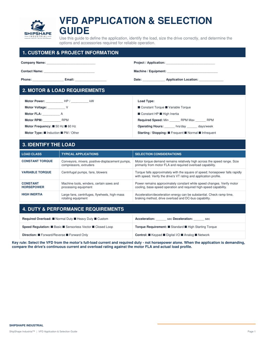 Preview of the ShipShape Industrial VFD Application & Selection Guide